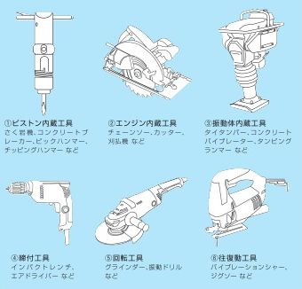 知っていますか 振動工具の資格 キャタピラー教習所