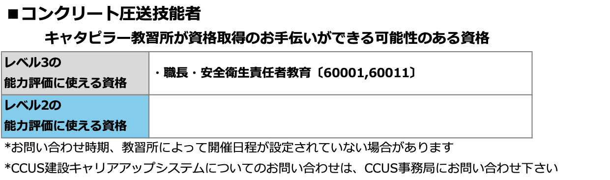 コンクリート圧送技能者の資格