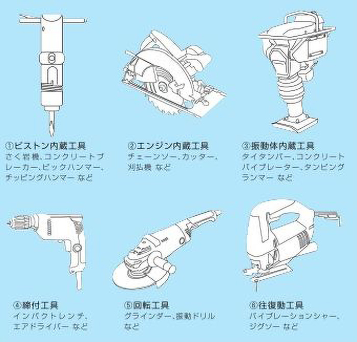 振動工具の種類