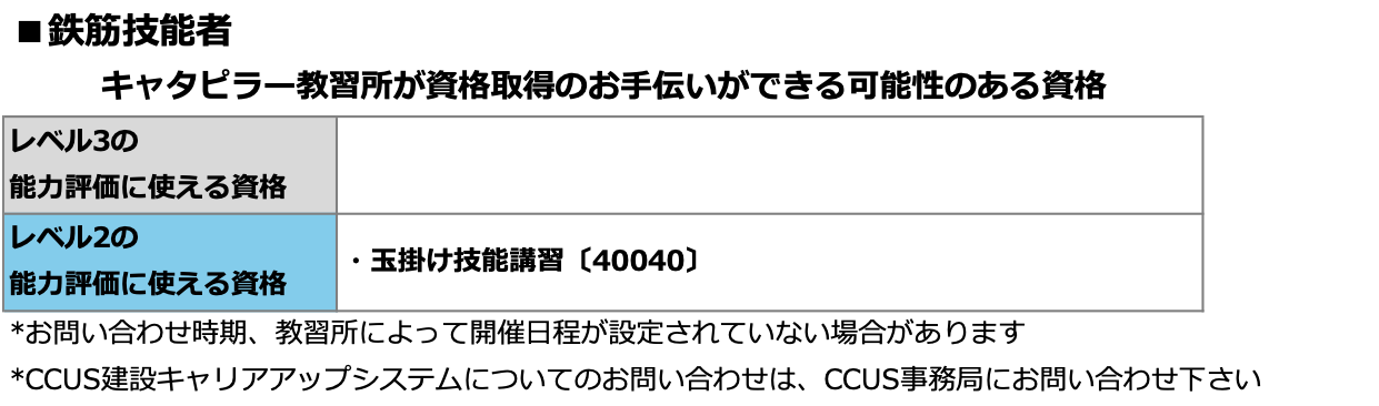 鉄筋技能者の資格