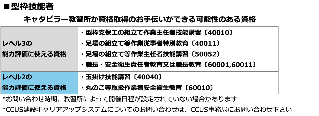 型枠技能者の資格