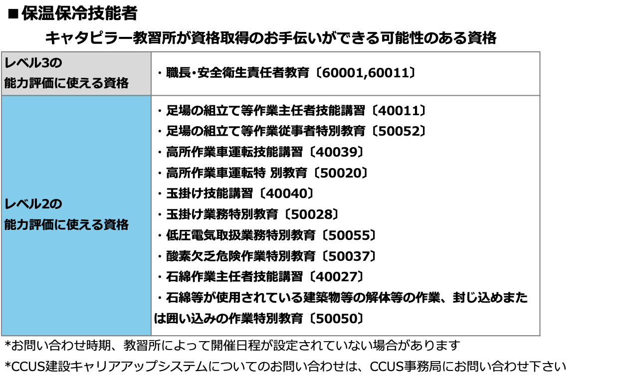 保温保冷技能者の資格