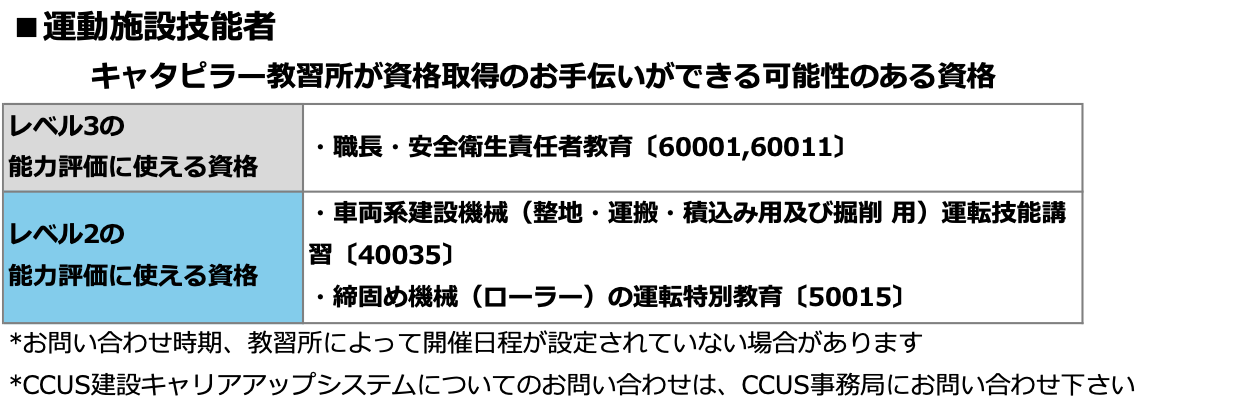 運動施設技能者の資格