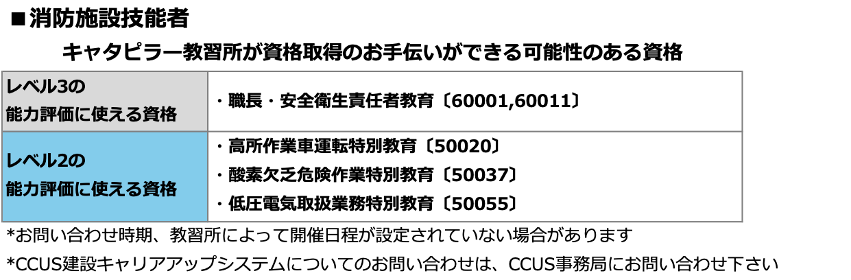 消防施設技能者の資格