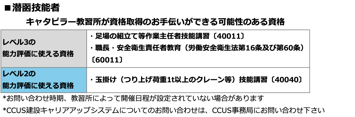 潜函技能者の資格