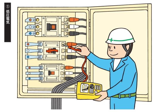 低圧電気取扱特別教育の資格