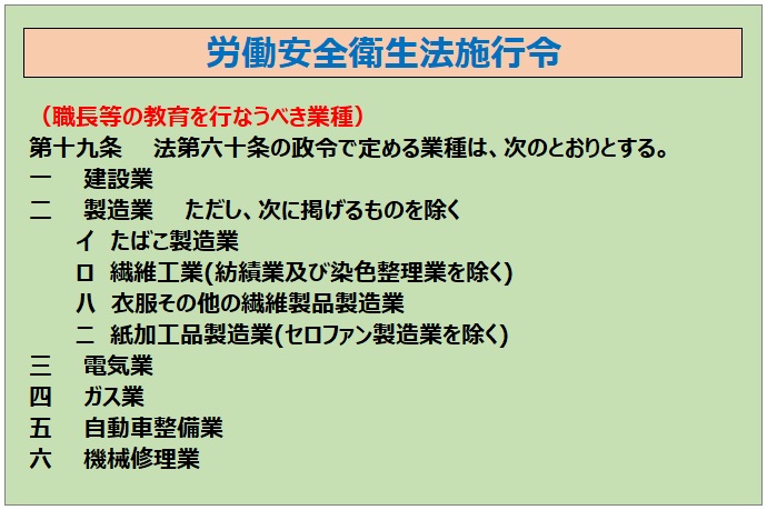 職長安全衛生教育で行うべき項目