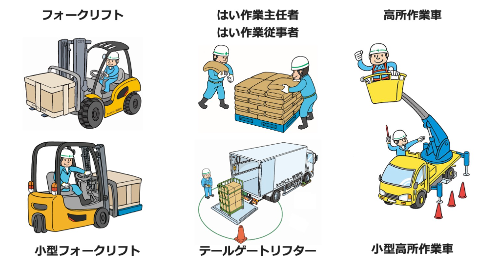 倉庫まわりの技能講習、特別教育、安全衛生教育ならキャタピラー教習所に