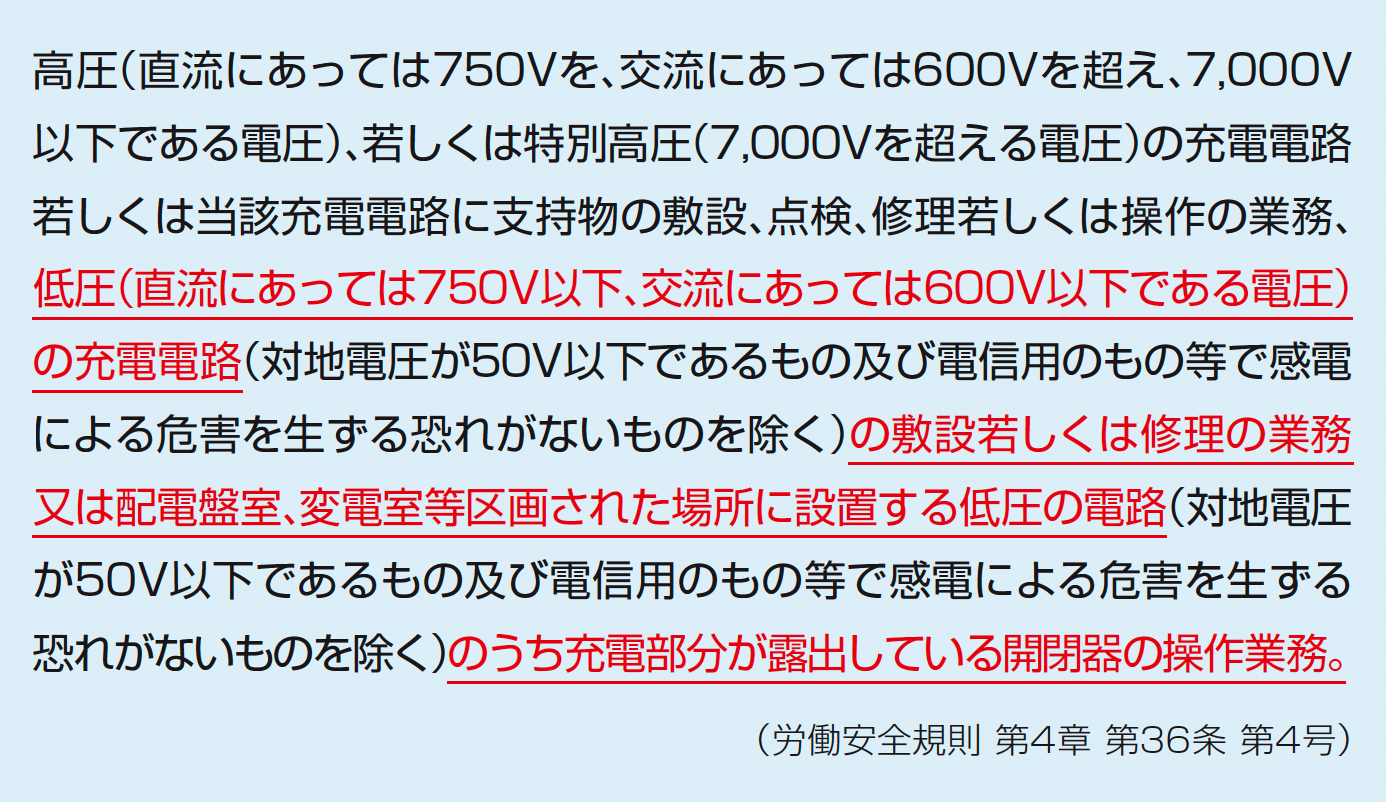 低圧電気取扱特別教育の資格要項