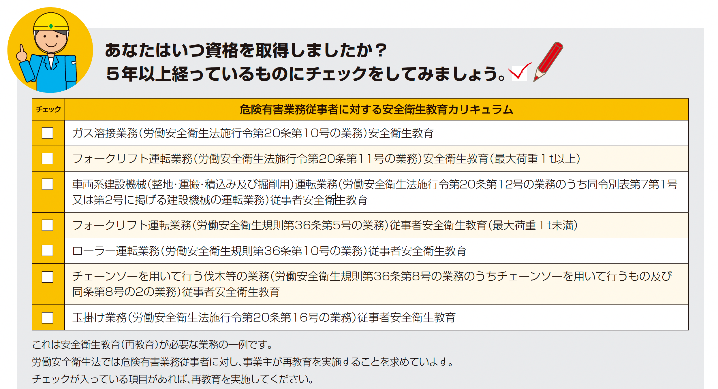 労働安全衛生資格の能力向上「再教育」