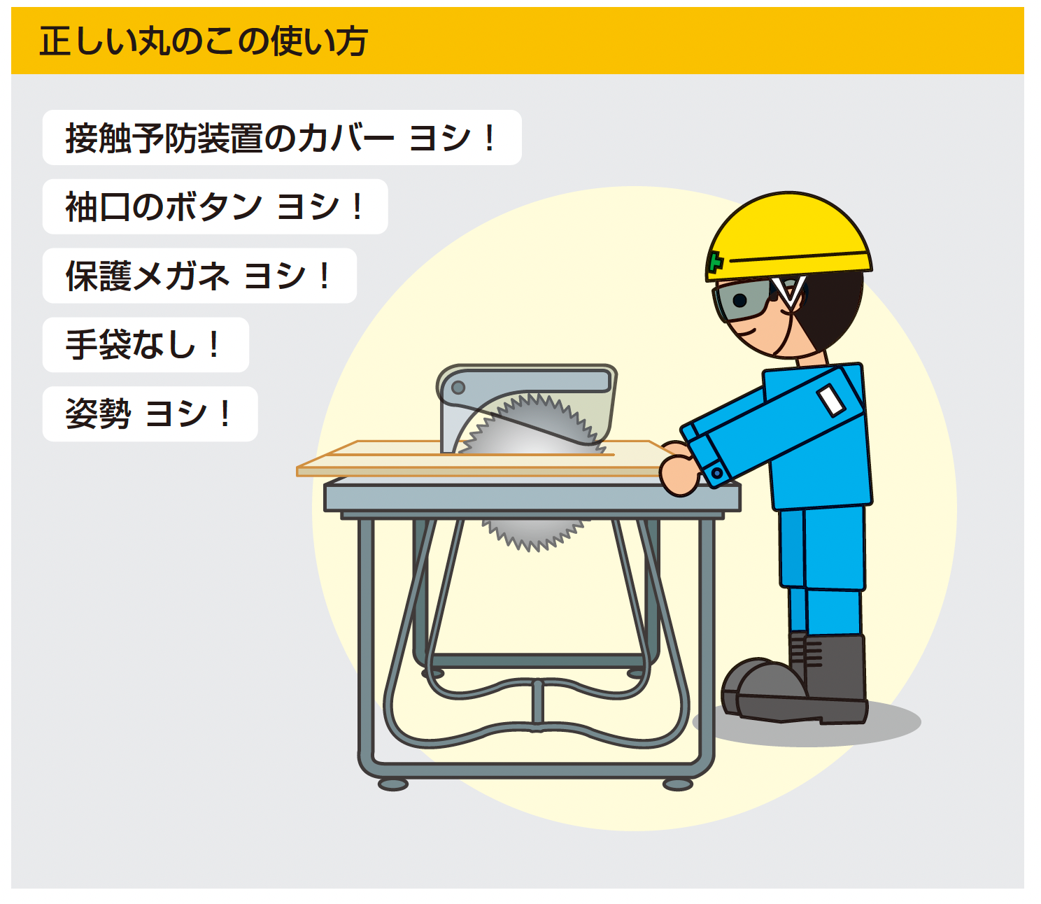 丸のこ安全衛生教育