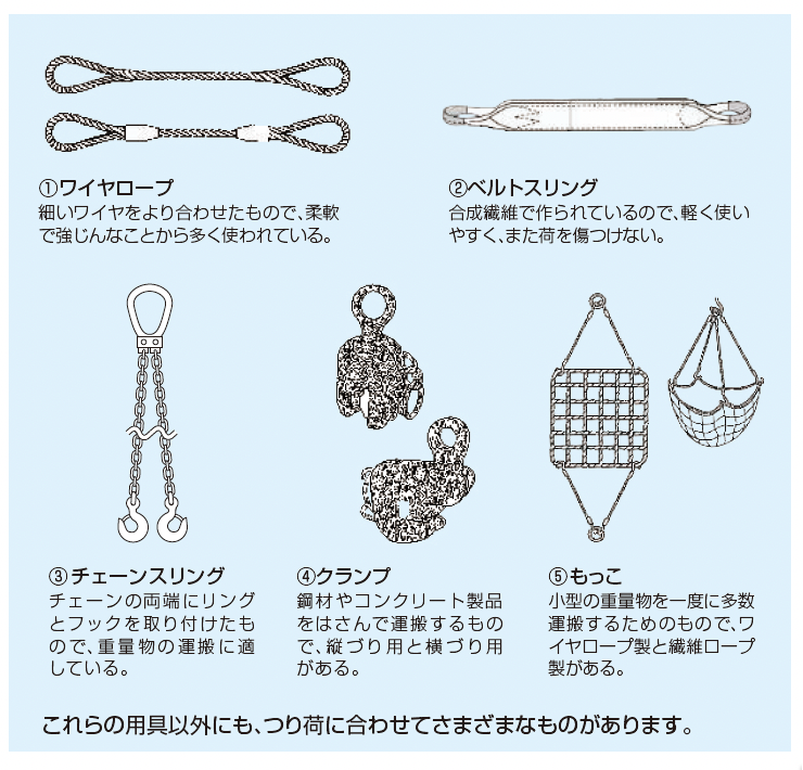 玉掛け技能講習に使用する吊り具の種類