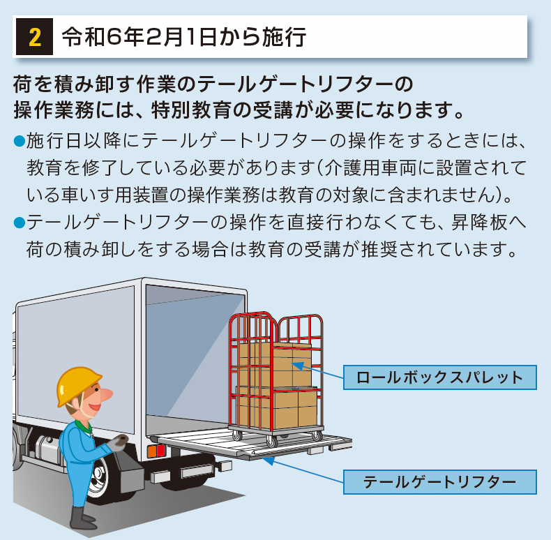 テールゲートリフター特別教育施行