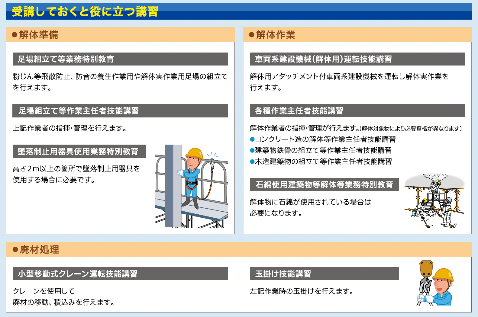 受講しておくと解体に役立つ技能講習、特別講習、安全衛生教育