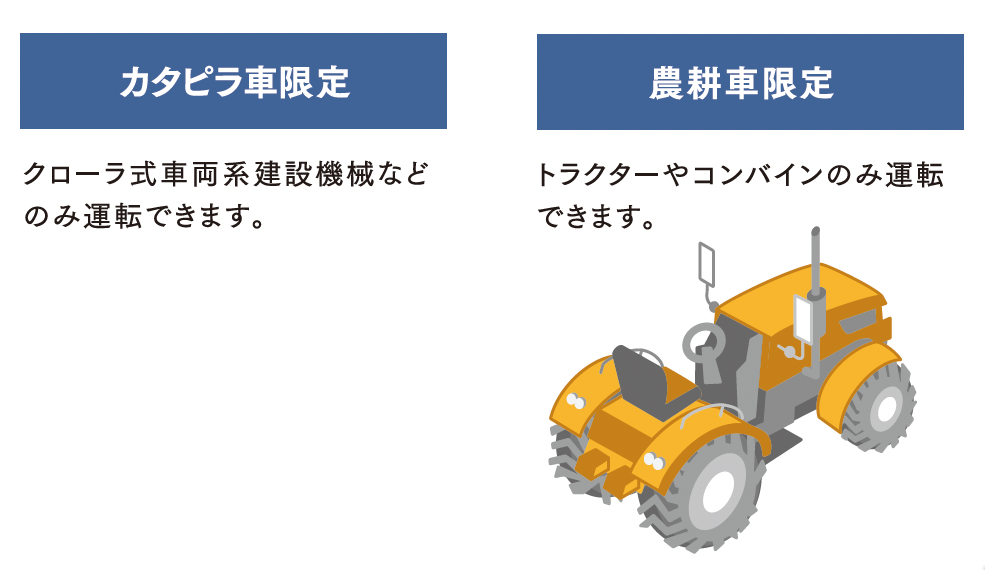 大特免許車両限定