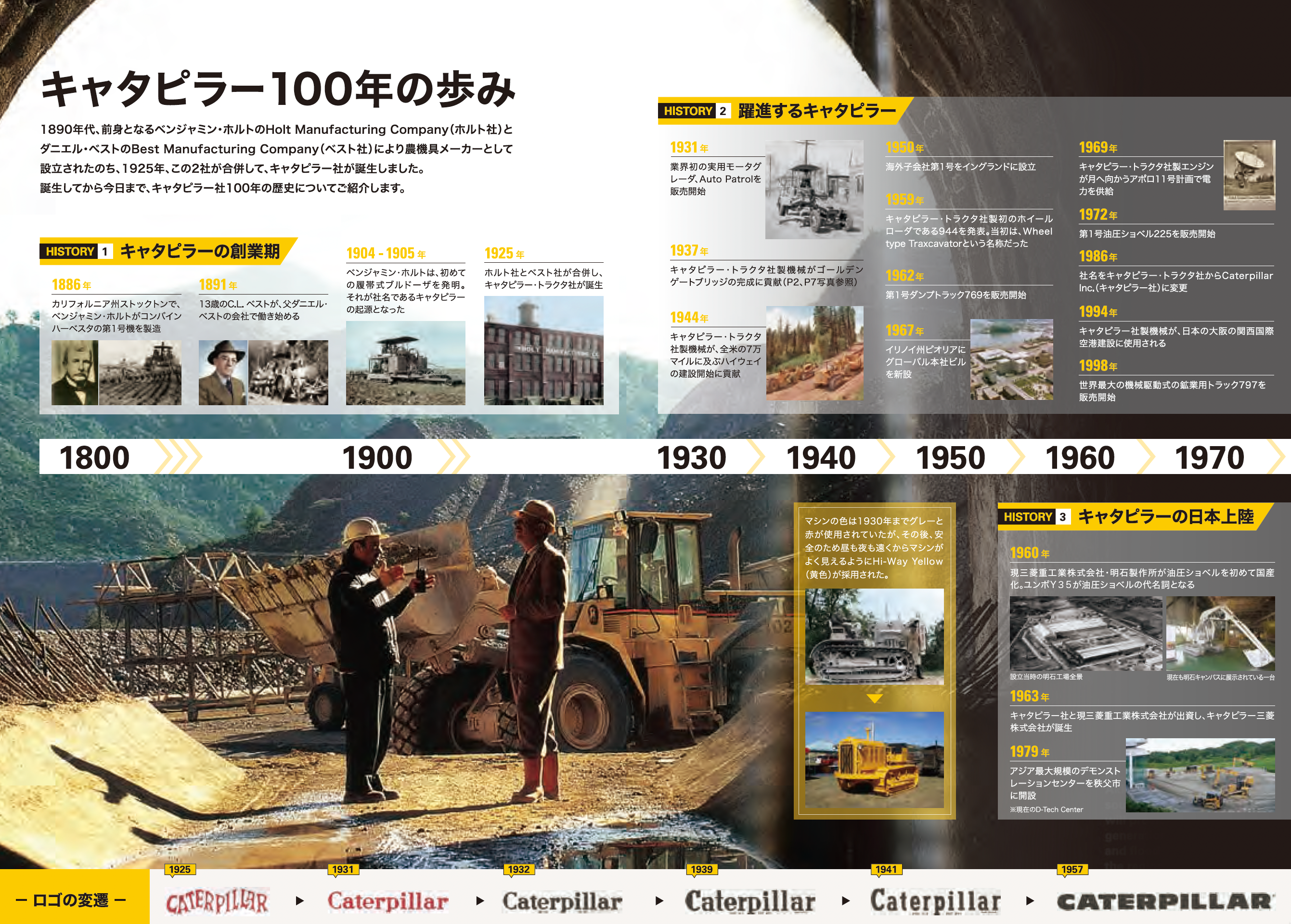 キャタピラー100年の歩み