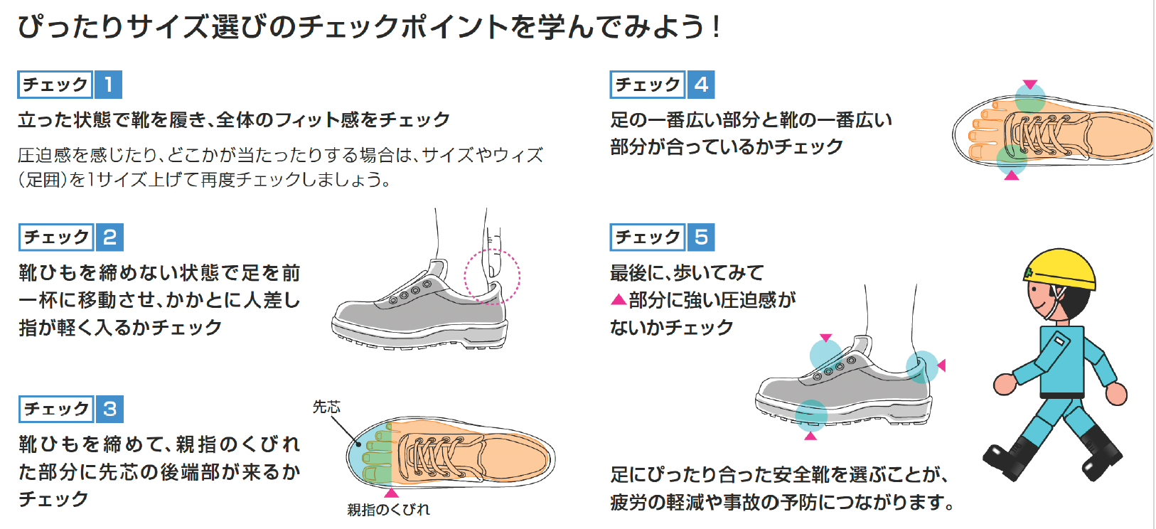 安全靴の選び方