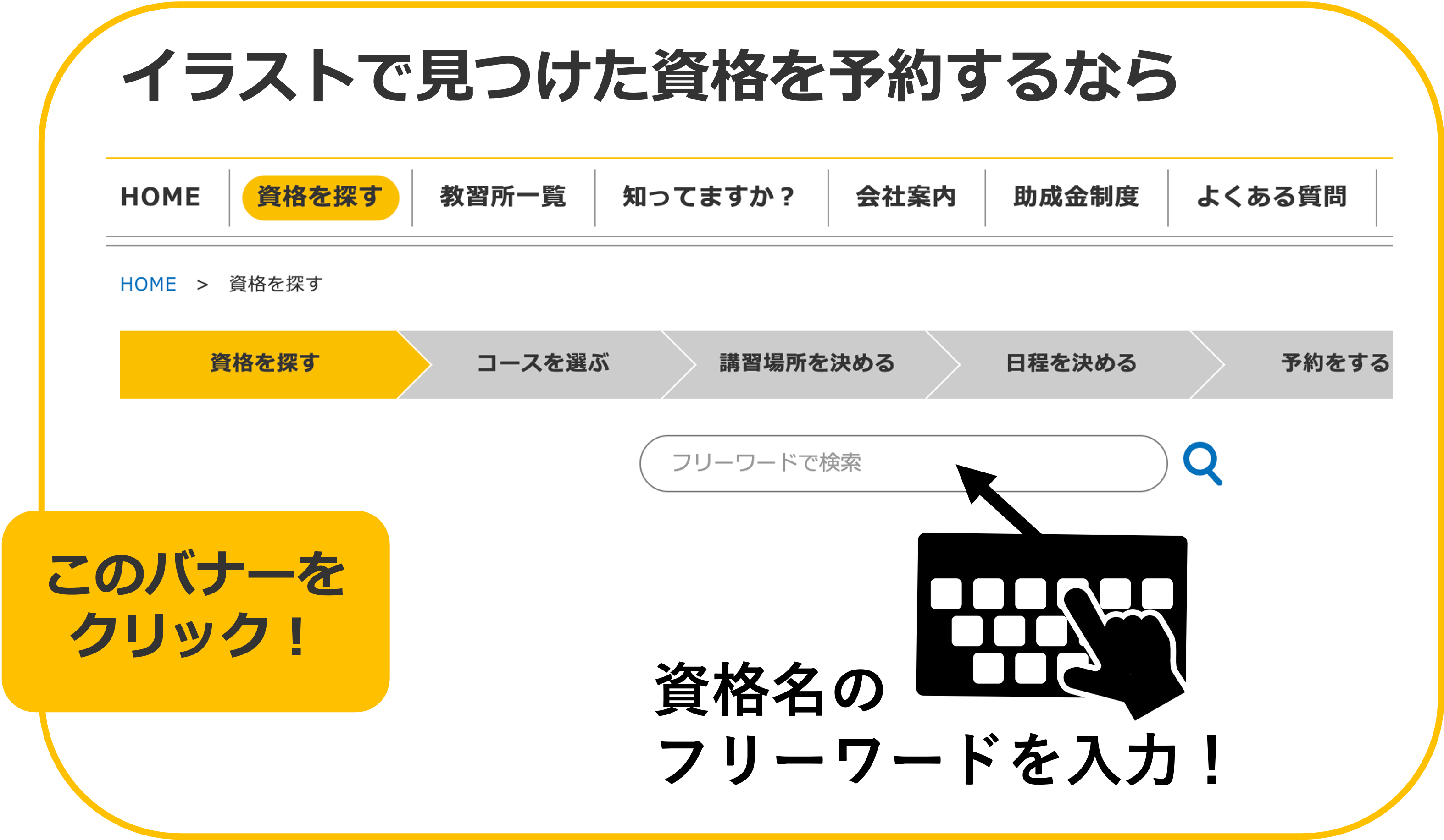 技能講習、特別教育、安全衛生教育の資格を探す