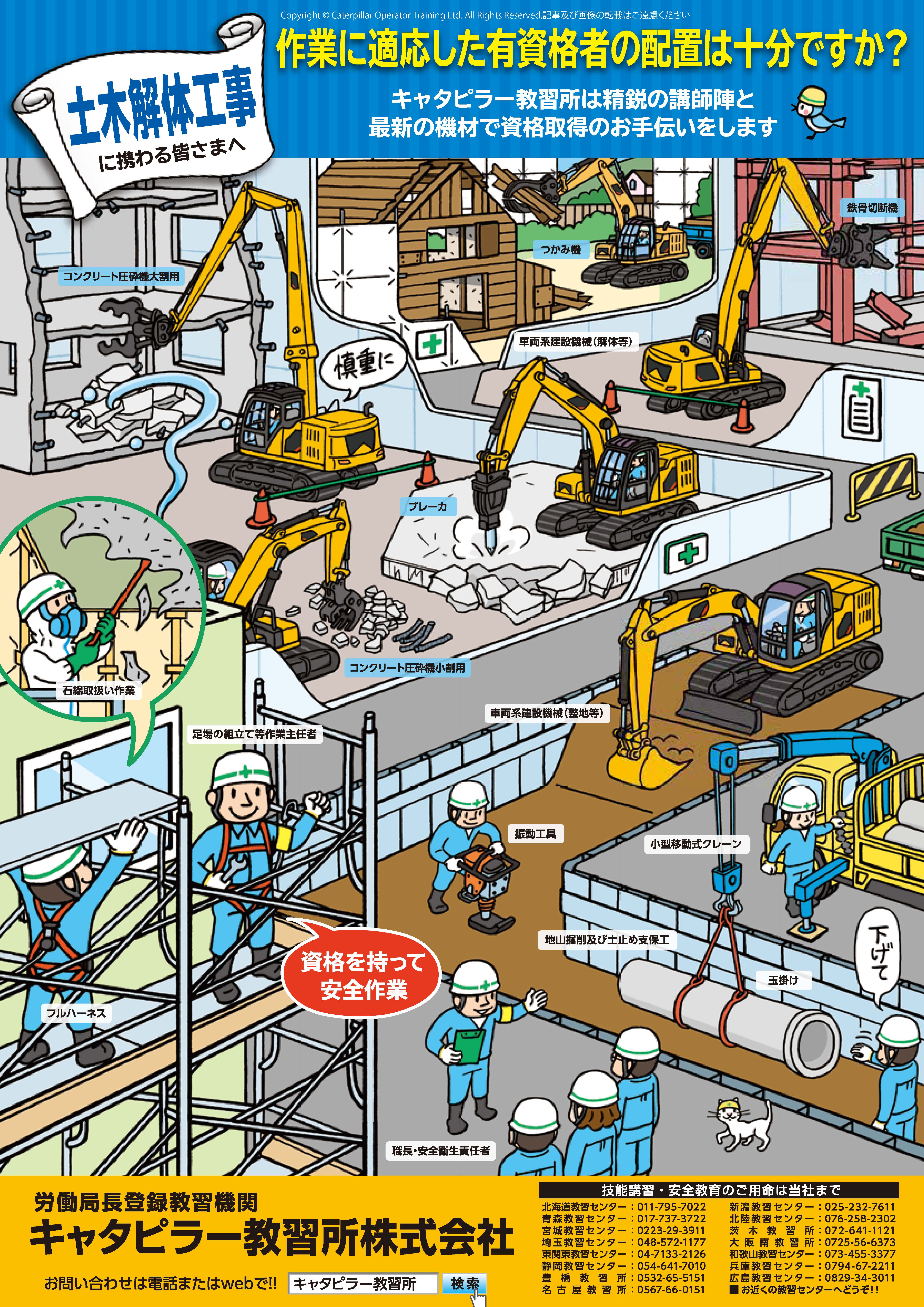 土木の技能講習、特別教育、安全衛生教育資格、解体の能講習、特別教育、安全衛生教育資格ーイラストで探す資格