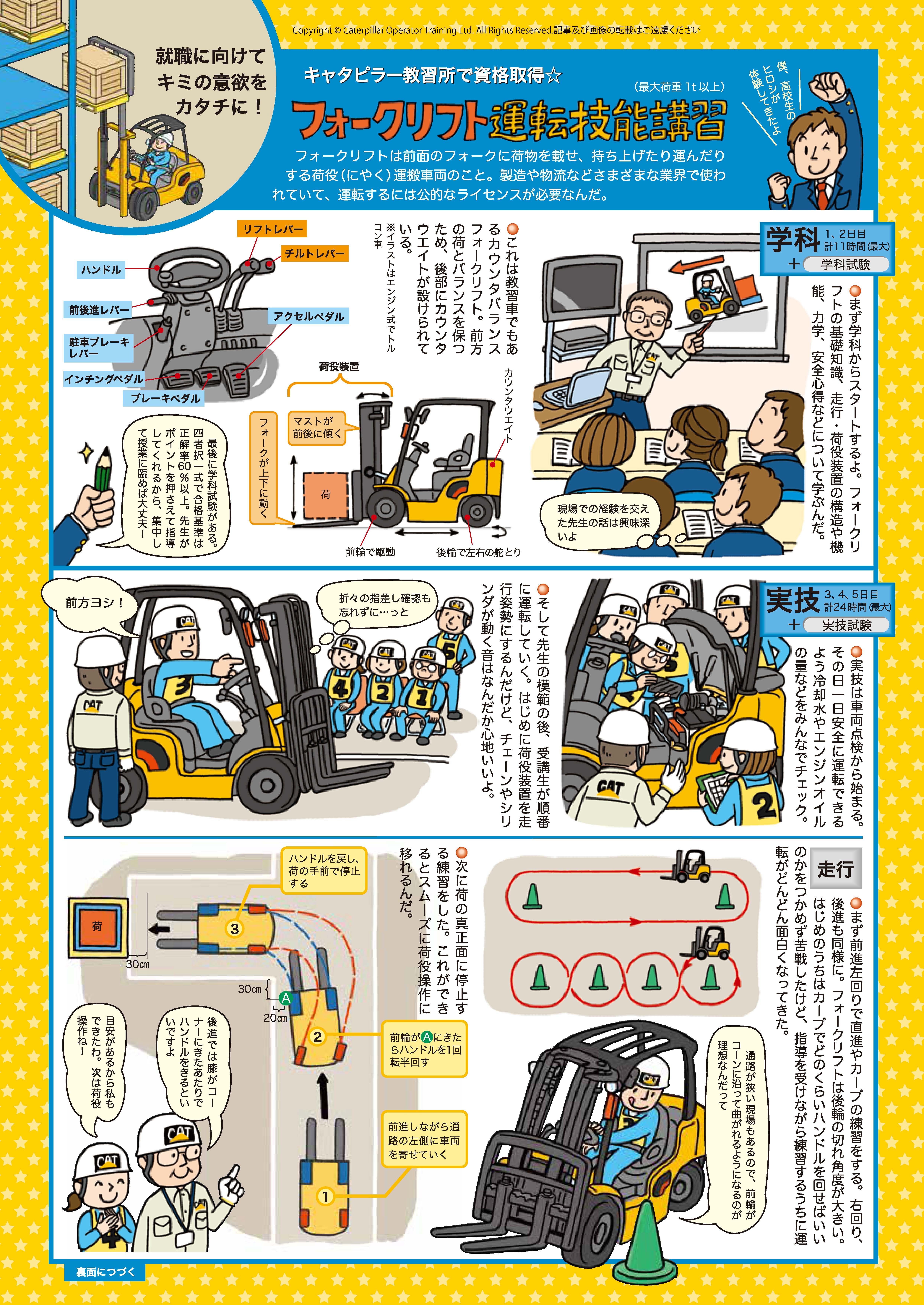マンガで理解するフォークリフト免許