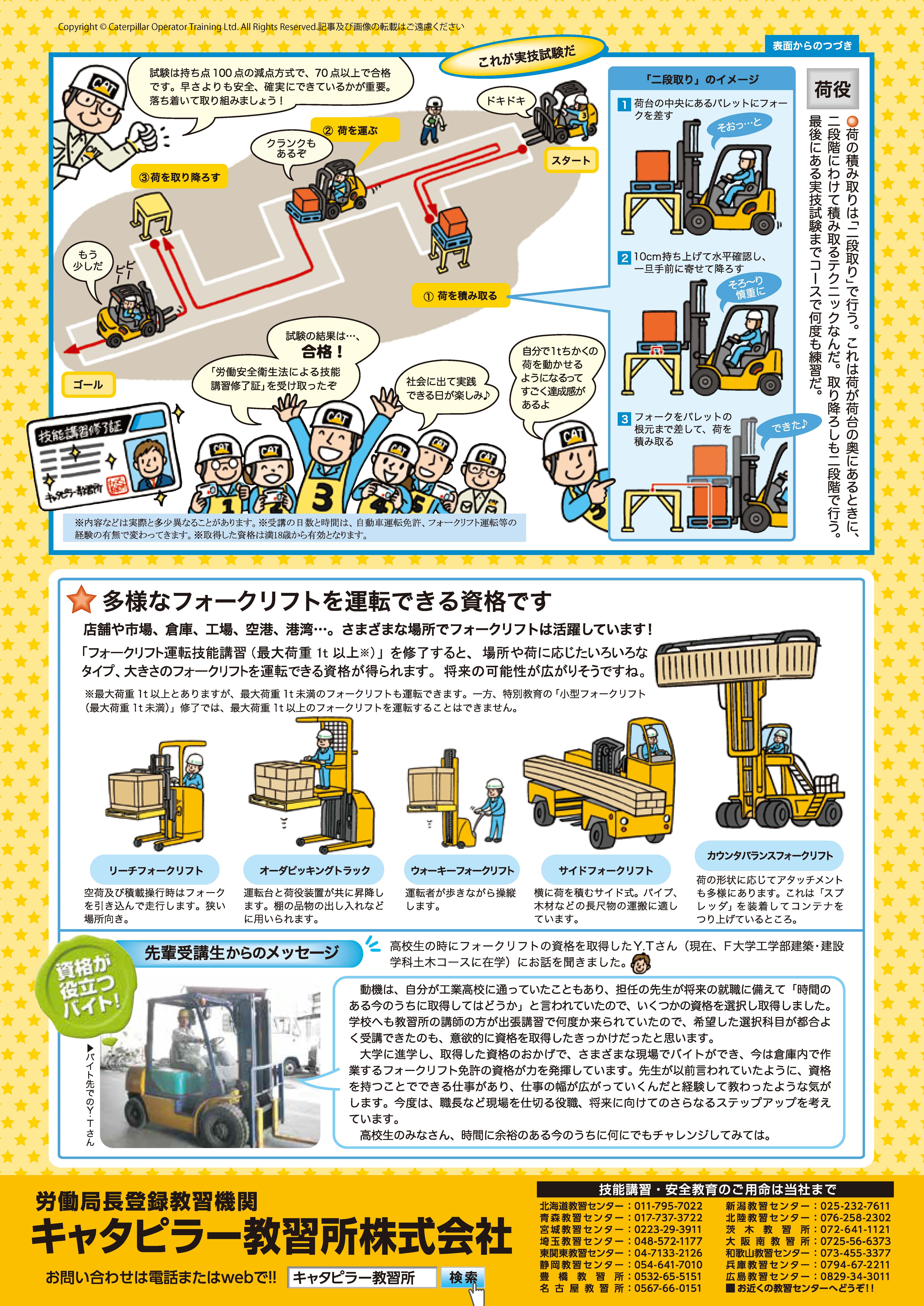 マンガで理解するフォークリフト免許